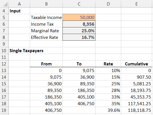 Net Salary Calculator Income Tax Calculator Uk