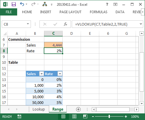 Excel Compare Two Cell Values for Match-Troubleshooting