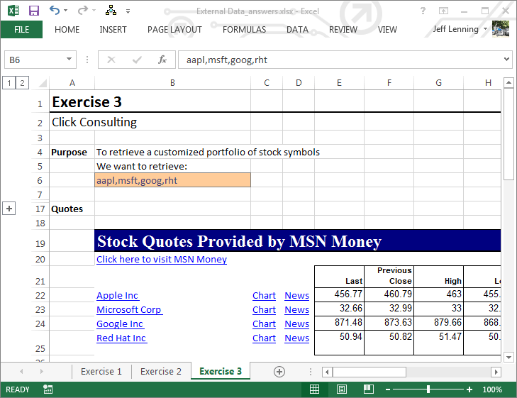 Msn Stock Charts