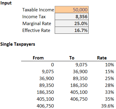 Income Tax Formula Excel University