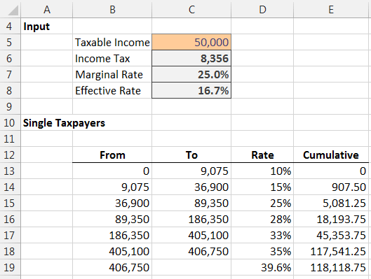 Income Tax Formula - Excel University