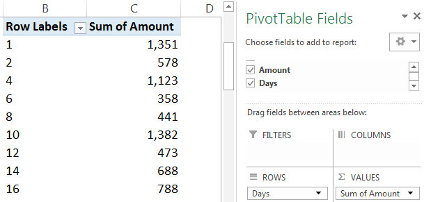 PivotTable by Jeff Lenning