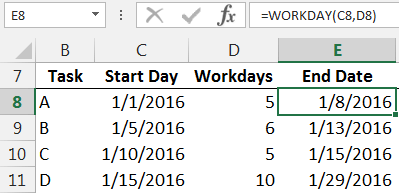 Gantt Chart Without Weekends