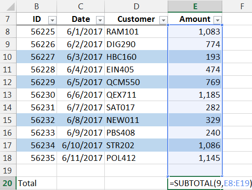 Excel SUBTOTAL function by Jeff Lenning