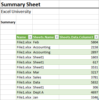 Summary worksheet by Jeff Lenning