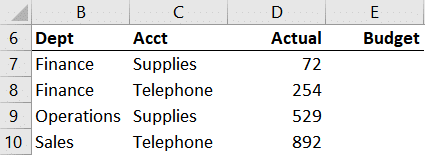 Nested lookup table - two condition lookups with tables help pls : r/excel