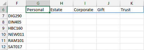 Use the TRANSPOSE and UNIQUE functions to create the column labels