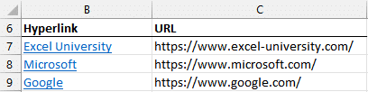 The goal of extracting the urls from these hyperlinks with an excel formula