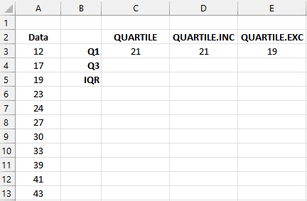 Table that shows a number range in Excel