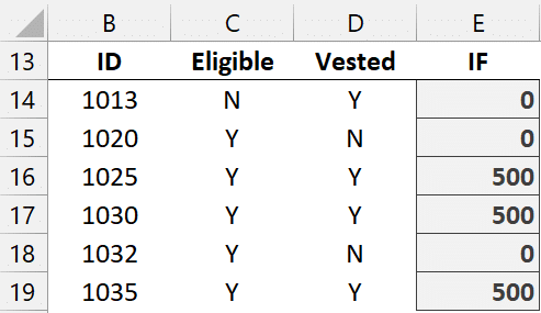 Exercise 1: Write a function that creates an n by n