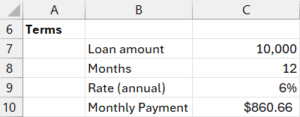 PPMT Explained: Dynamic Loan Schedule - Excel University