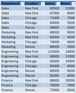 Mastering Excel’s PIVOTBY Function: A Dynamic Pivot Table Alternative ...