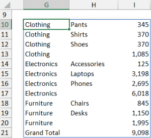 Mastering Excel’s PIVOTBY Function: A Dynamic Pivot Table Alternative ...
