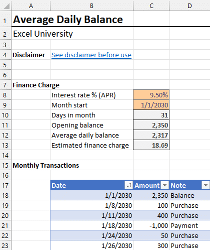 Average Collection Period  Formula + Calculator [Excel Template]