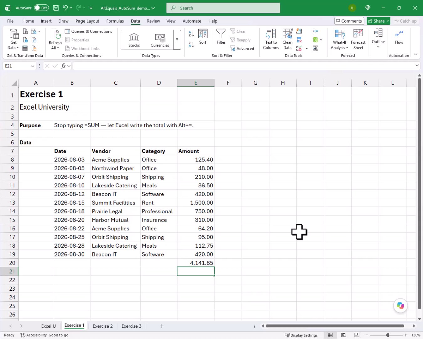 Cell E20 displaying the completed total of 4,141.85 after pressing Enter with the AutoSum shortcut.
