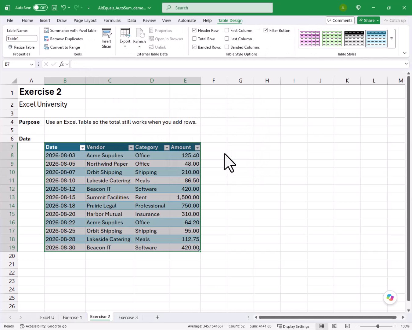 Exercise 2 data formatted as an Excel Table with banded rows and filter dropdown arrows on each header column.