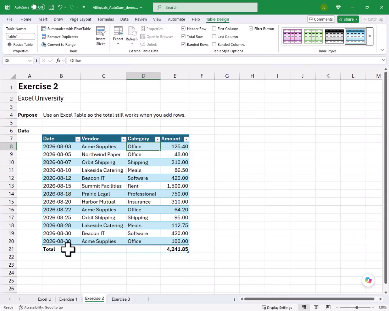 Excel Table with the Total Row now visible at the bottom showing a total of 4,241.85 in the Amount column.