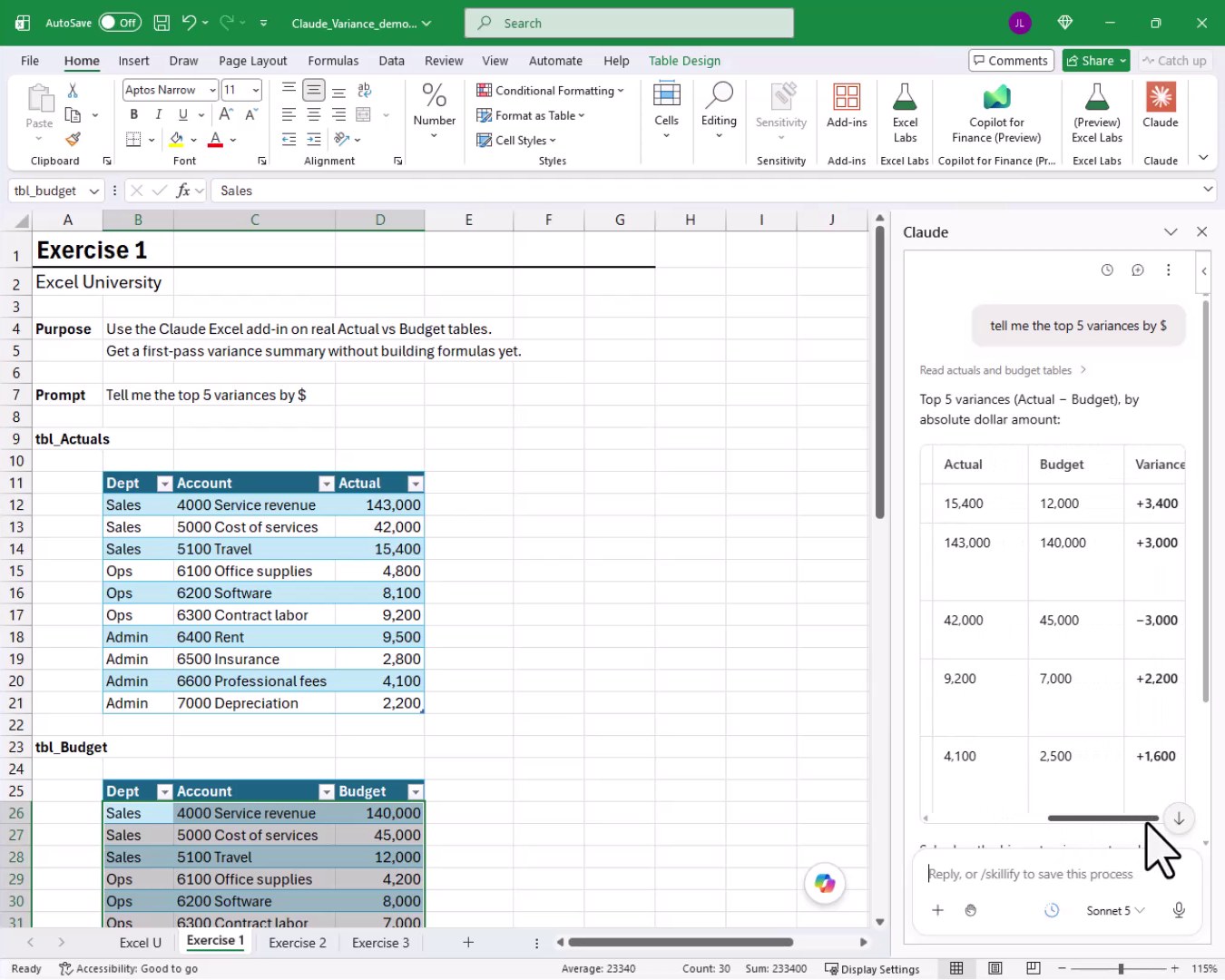 Claude task pane displaying a ranked table of the top 5 variances by absolute dollar amount, showing Actual, Budget, and Variance columns.