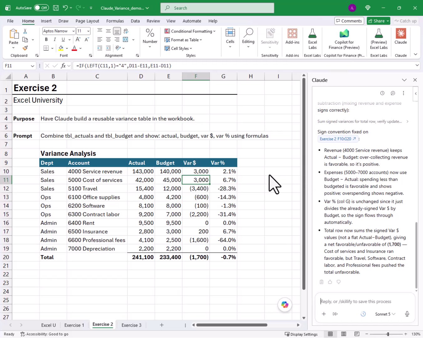 Refined variance table with corrected sign convention, showing favorable variances as positive and unfavorable variances as negative for both revenue and expense rows.