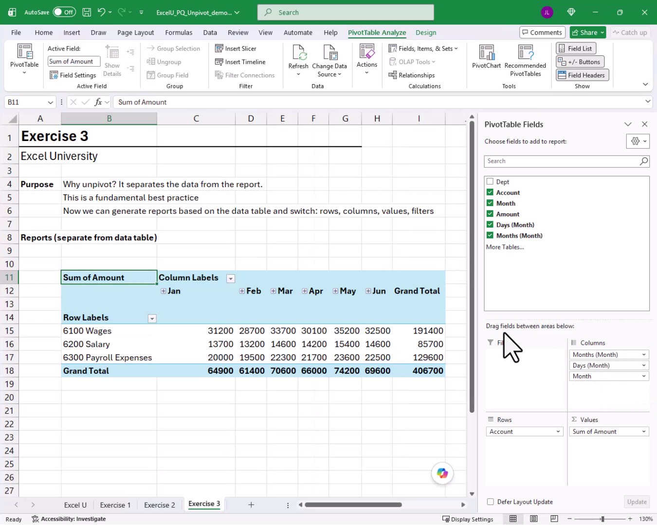 PivotTable on Exercise 3 worksheet showing Account in Rows, Month in Columns, and Sum of Amount in Values, recreating the original wide report layout.