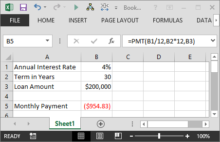 Mortgage Payment Factor Chart